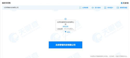 入股黃油相機(jī)關(guān)聯(lián)公司，全面布局計(jì)算機(jī)技術(shù)服務(wù)